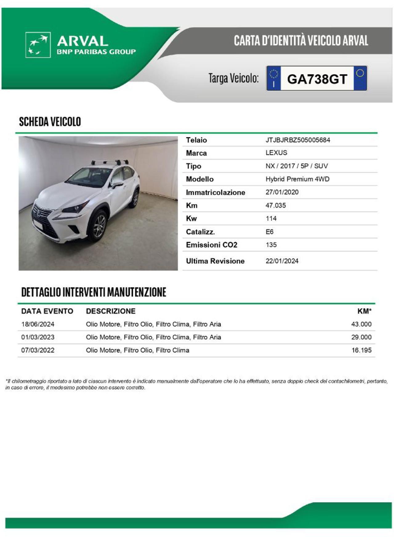 LEXUS NX 300h Hybrid 4WD Premium Pelle-CarPlay-Telecamera-ACC