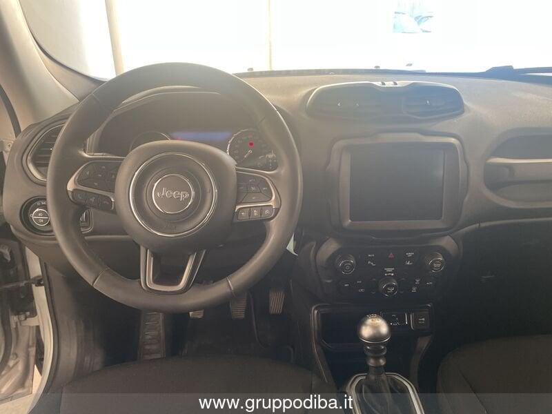 Jeep Renegade 2019 Diesel 1.6 mjt Limited 2wd 130cv