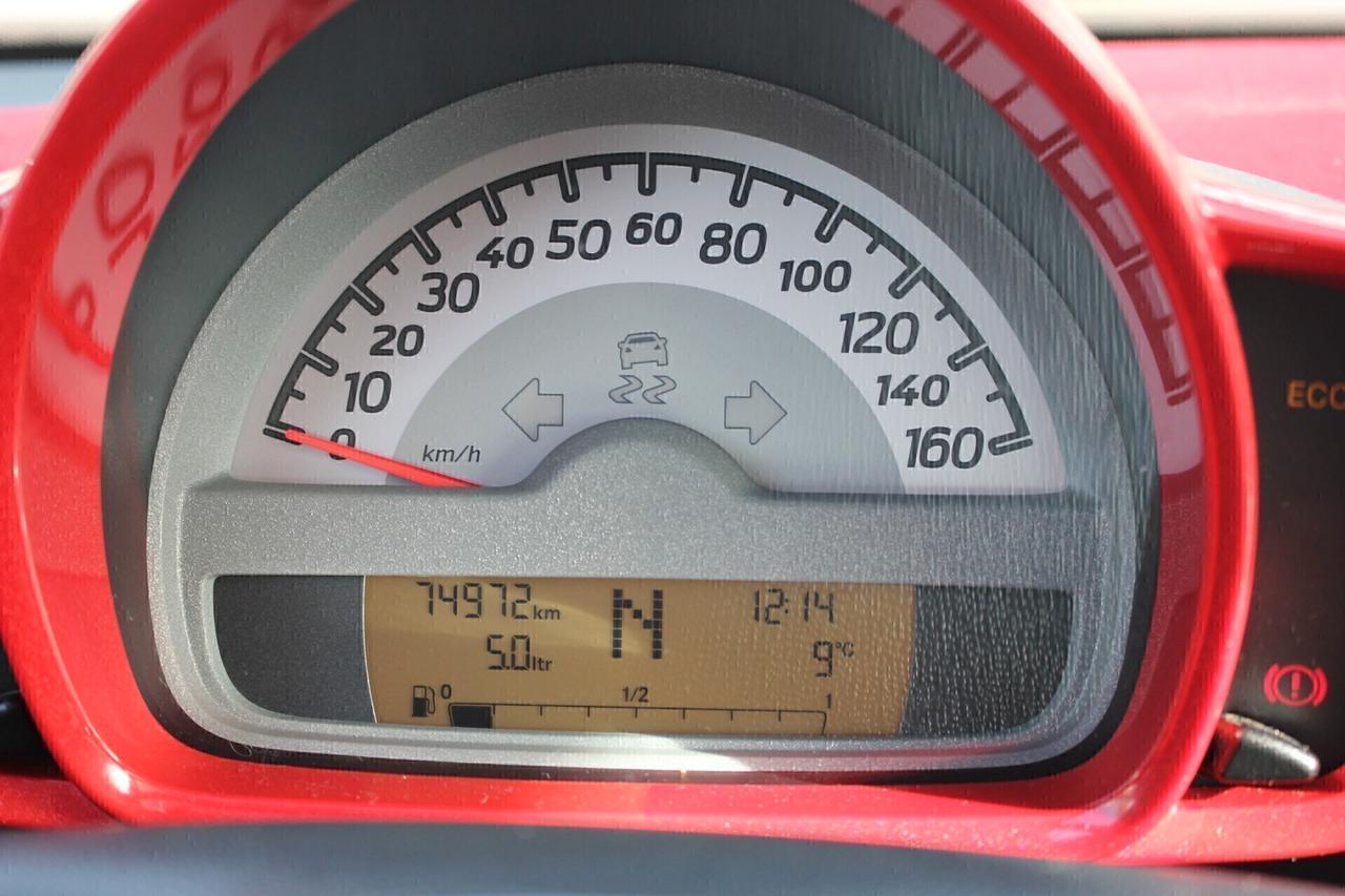 ForTow 1.0 71cv 74.000KM*PREZZO VERO*AUTOMATICA MOD 451 OTTIMO STATO