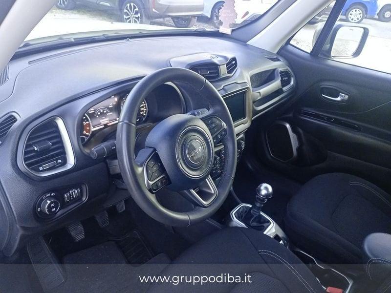 Jeep Renegade 2019 Diesel 1.6 mjt Limited 2wd 130cv
