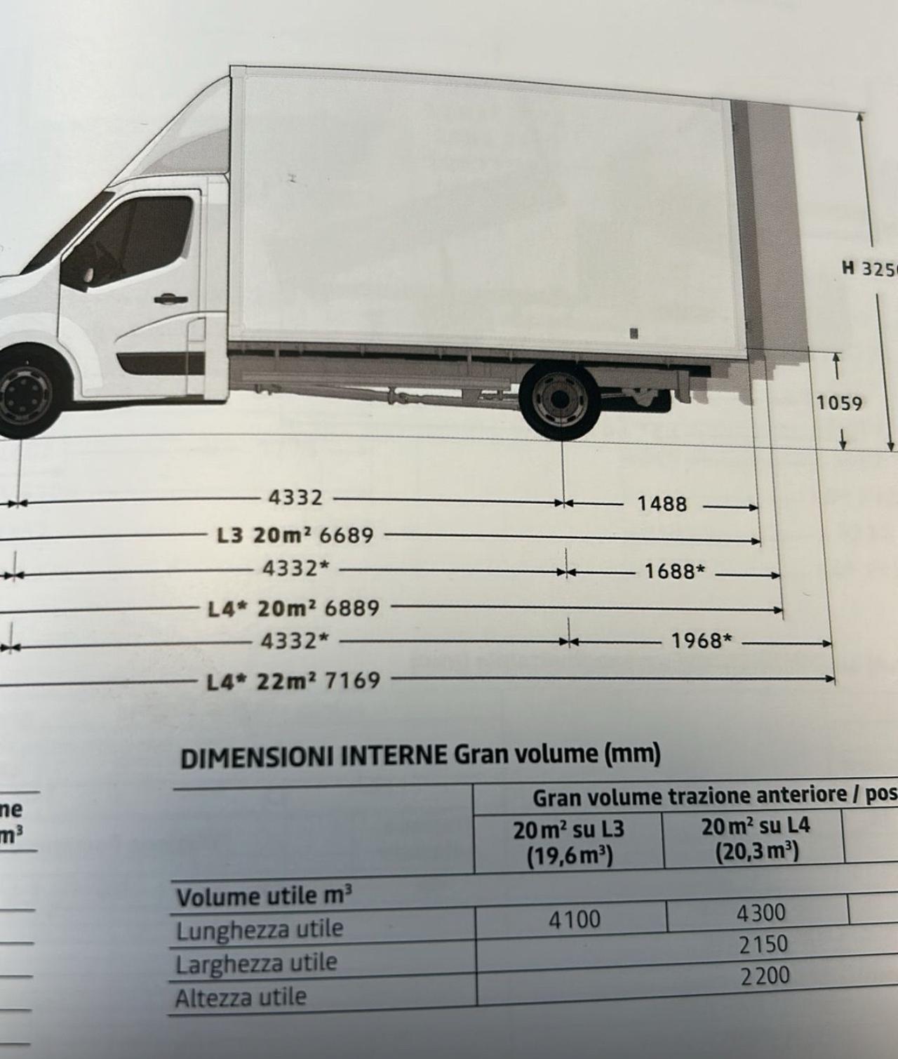Renault Master 2.3 dci 145 cv Sponda idraulica