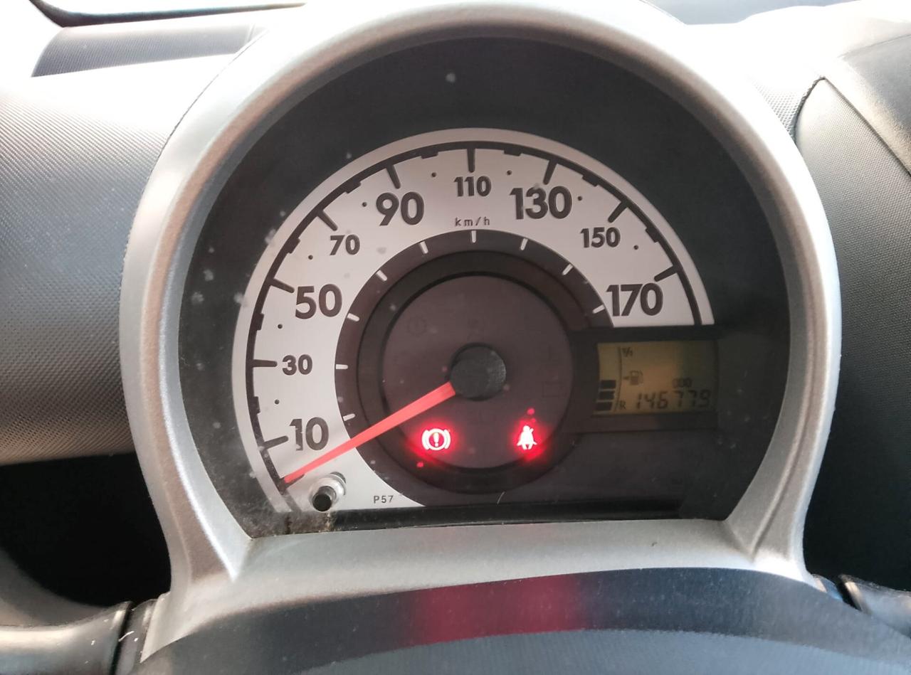 Citroen C1 1.0 5 porte airdream Pinko