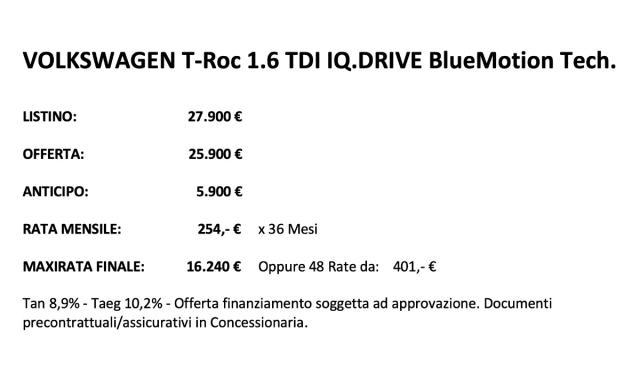 VOLKSWAGEN T-Roc 1.6 TDI IQ.DRIVE BlueMotion Tech.