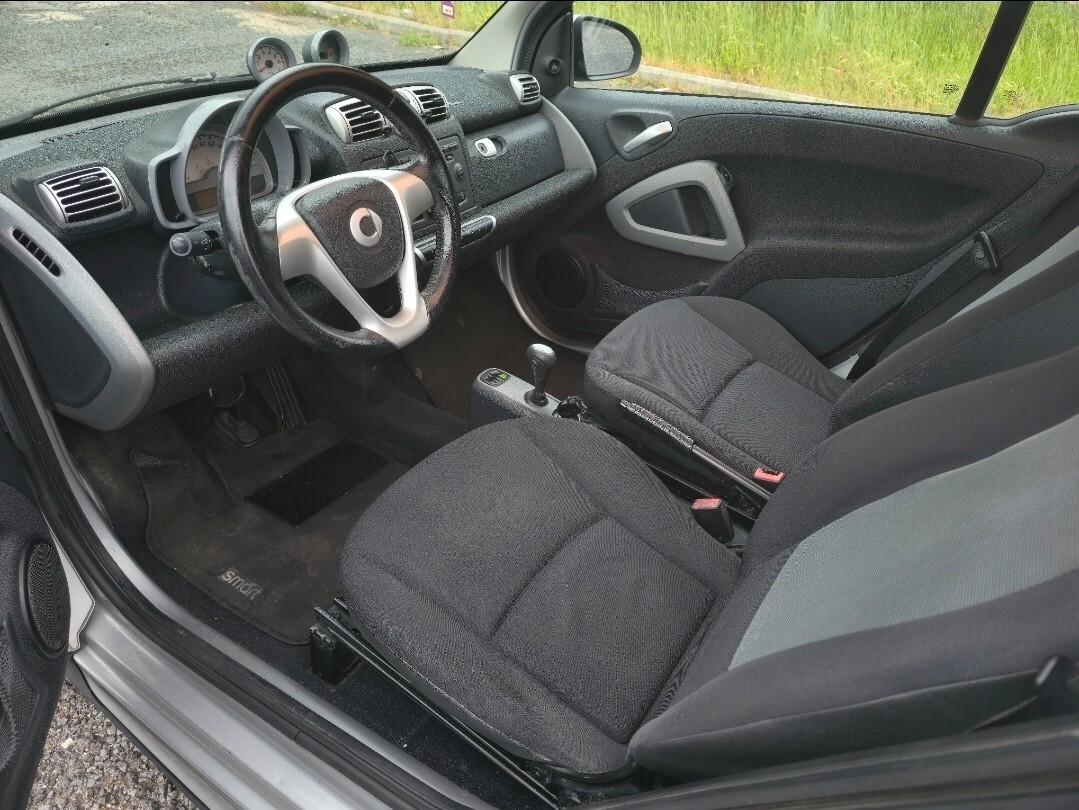 Smart ForTwo 451 full