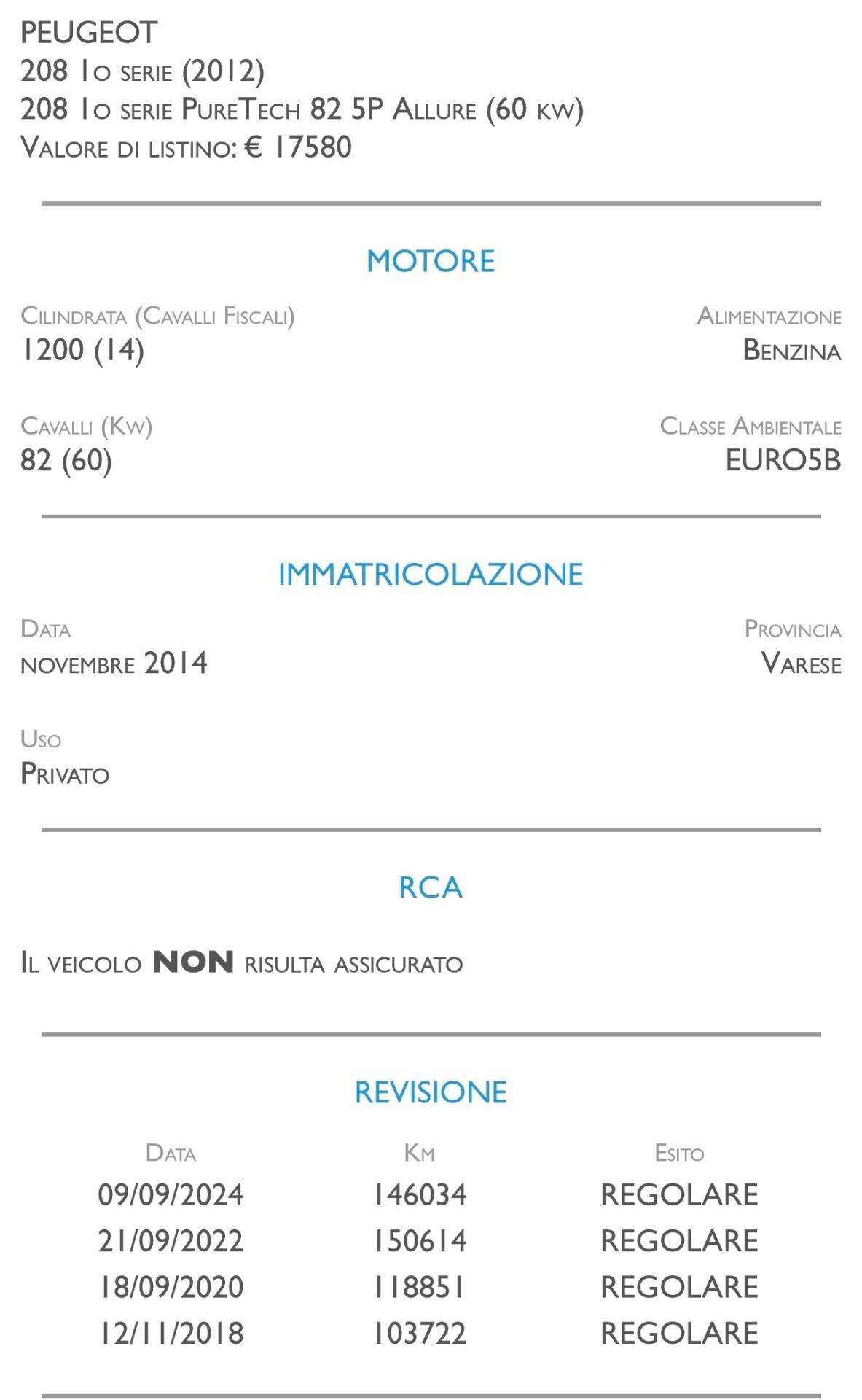 Peugeot 208 PureTech 82 5 porte Allure - IDEALE PER NEOPATENTATI