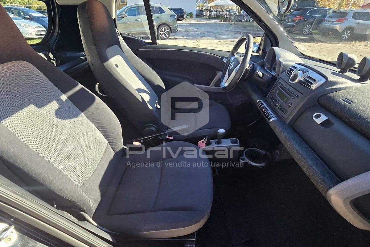SMART fortwo 800 33 kW coupé passion cdi