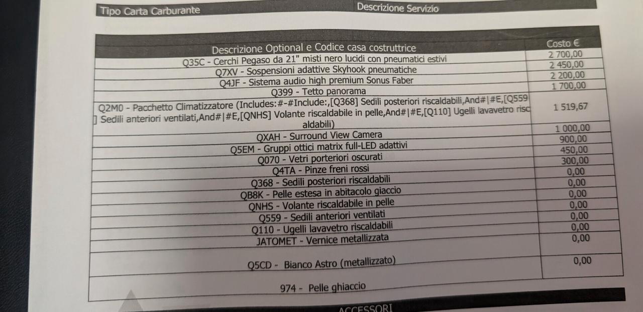 Maserati Grecale 2.0 MHEV Modena SUBENTRO NOLEGGIO LUNGO TERMINE