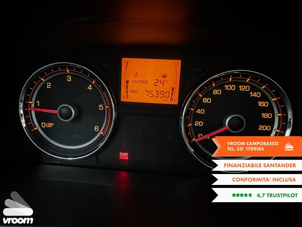 SSANGYONG Korando 2.0 e-XDi 149 CV 2WD MT Value