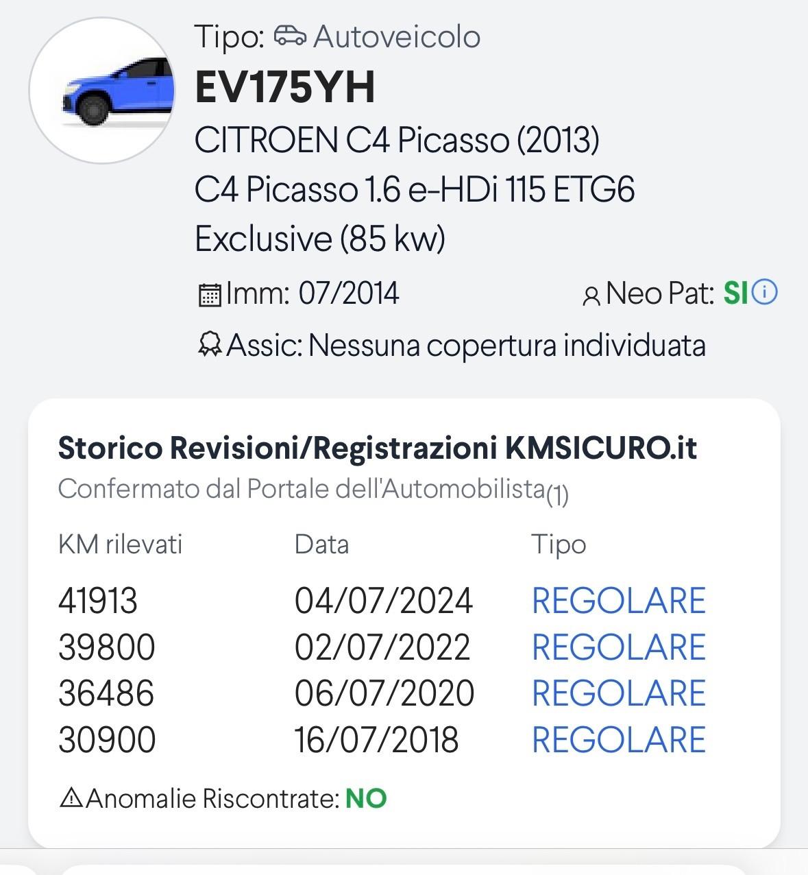 Citroen C4 Picasso 1.6 e-HDi 115 Seduction