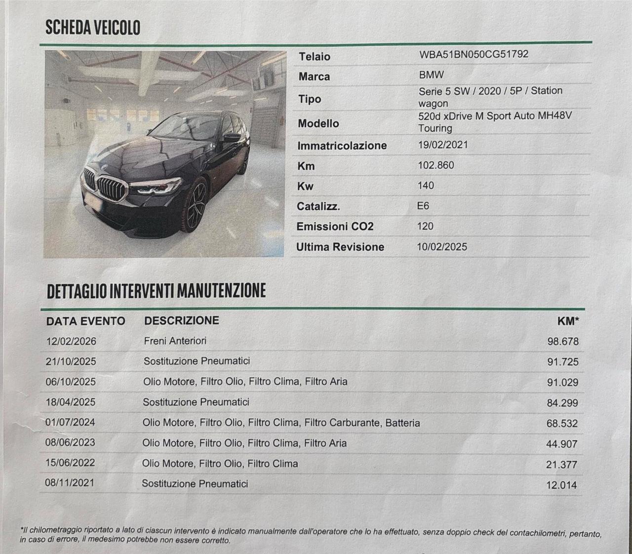 Bmw 530 520d xDrive Msport