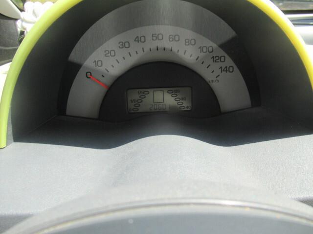 SMART forTwo 45 kw SOLO 20.000 km PERCORSI