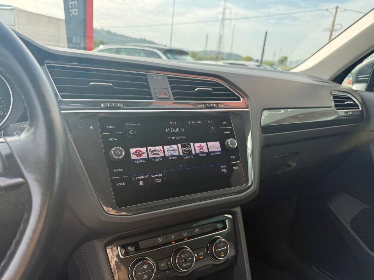 VOLKSWAGEN Tiguan 2ª serie Tiguan 1.6 TDI SCR ...