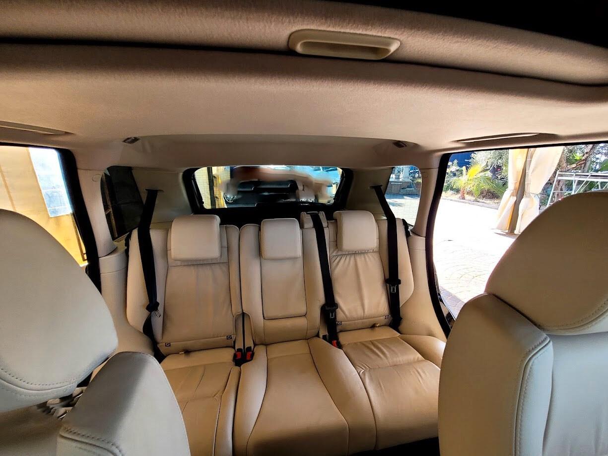 Land Rover Range Sport 3.6 TDV8 HSE