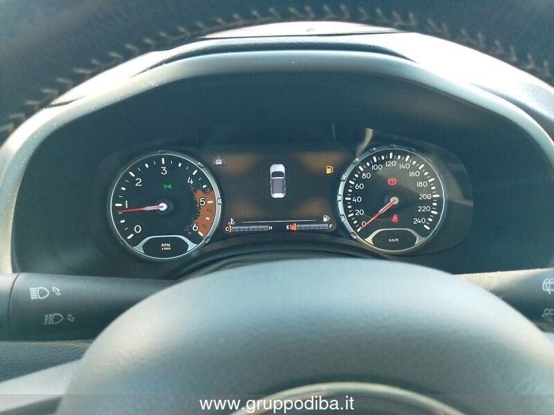 Jeep Renegade Diesel 1.6 mjt Limited fwd 120cv E6