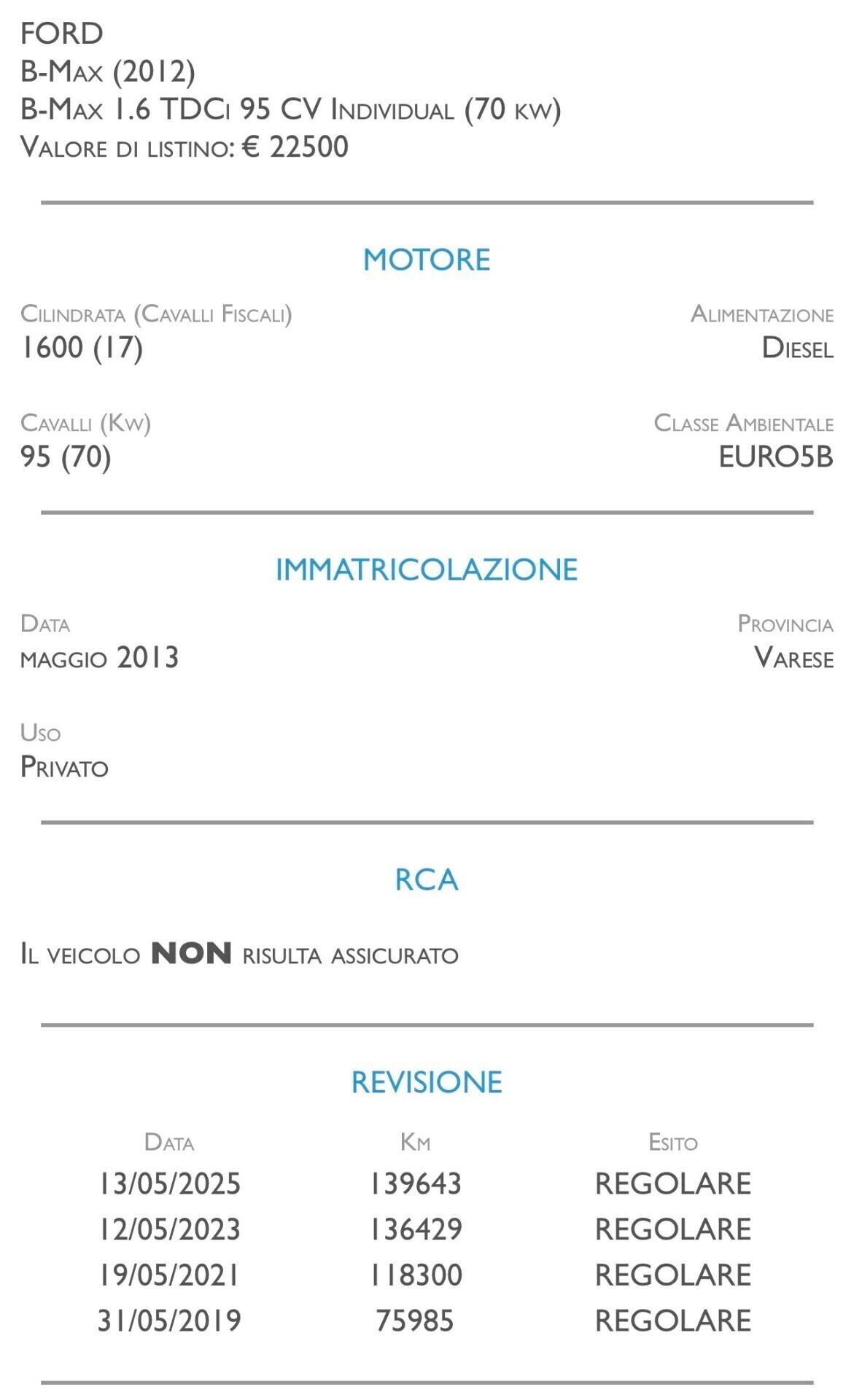 Ford B-Max 1.6 TDCi 95 CV Titanium - UNICO PROPRIETARIO