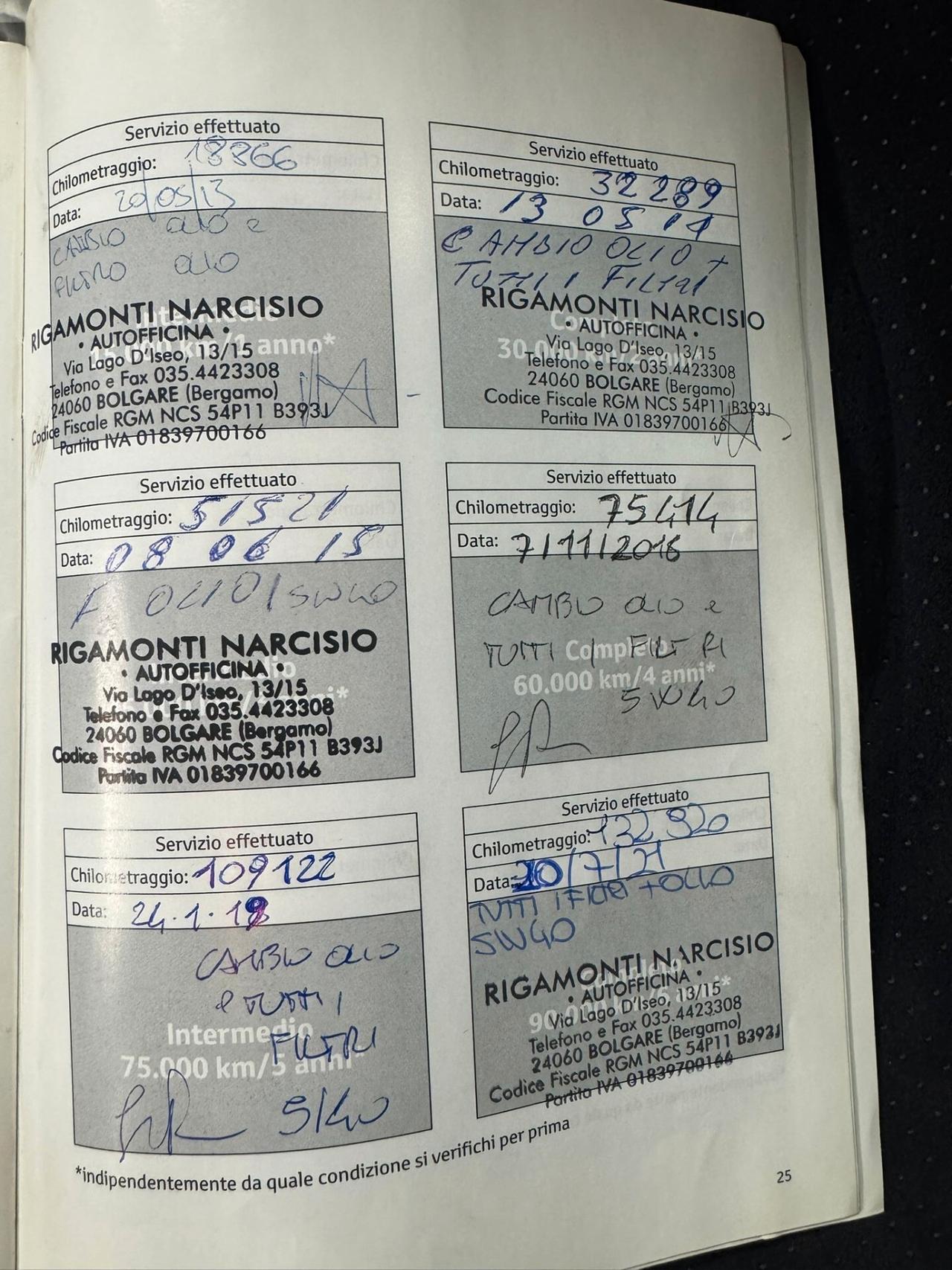 Toyota RAV 4 RAV4 2.2 D-4D 150 CV