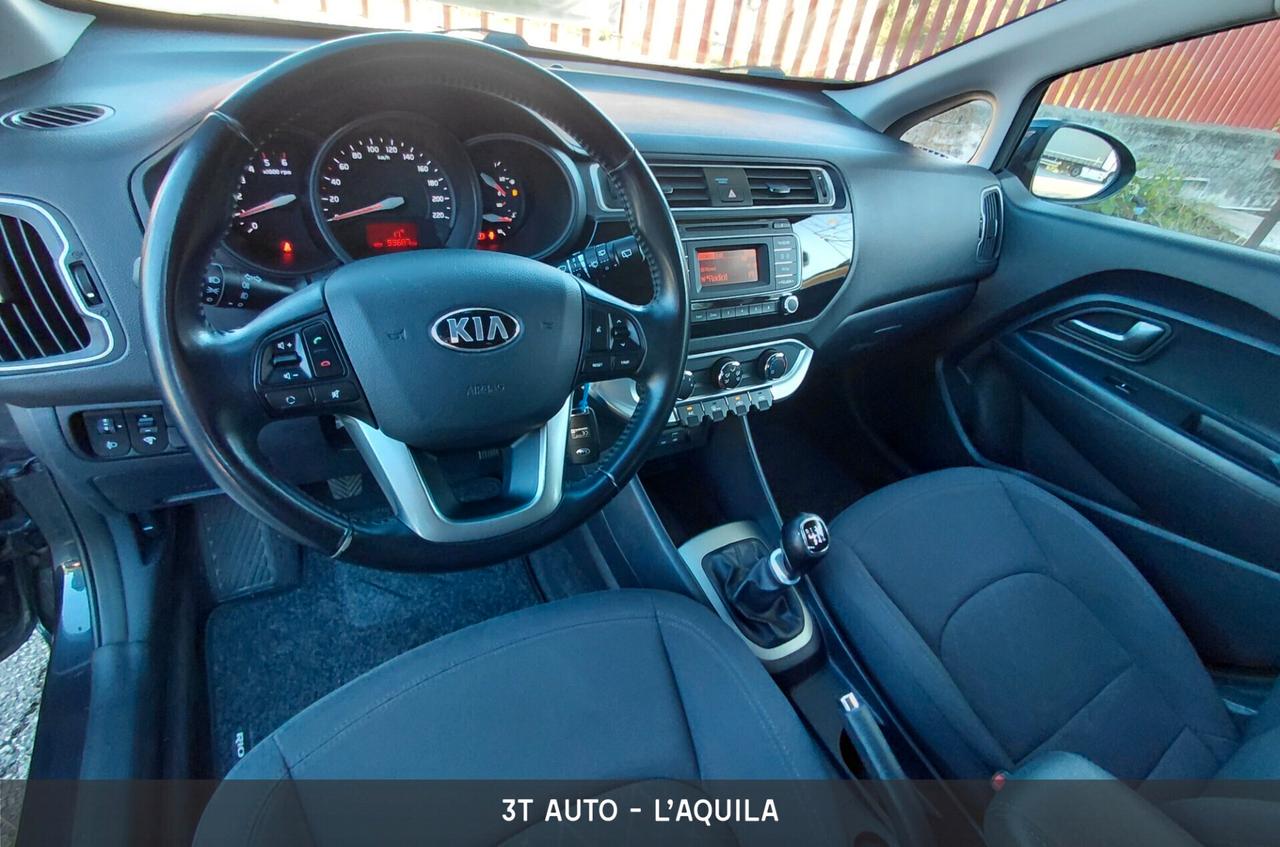 Kia Rio 1.1 CRDi 5p. Active