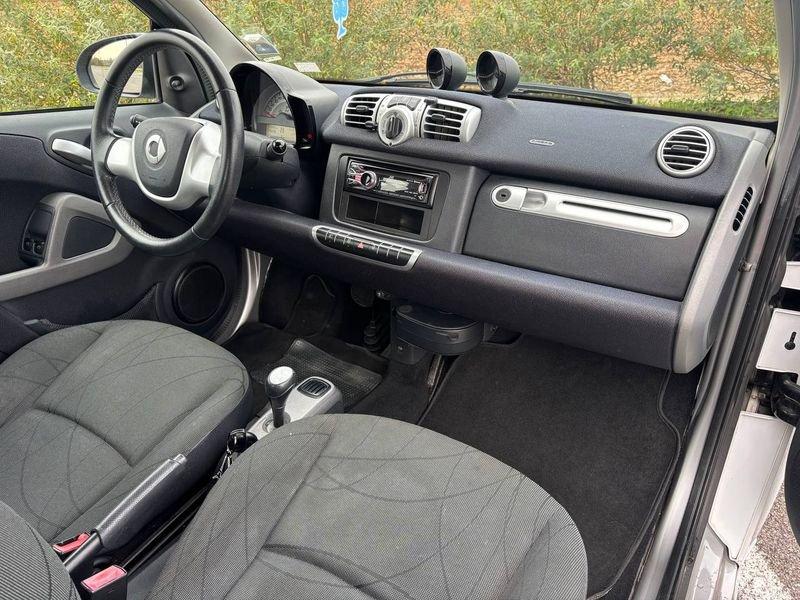 smart fortwo 800 Diesel