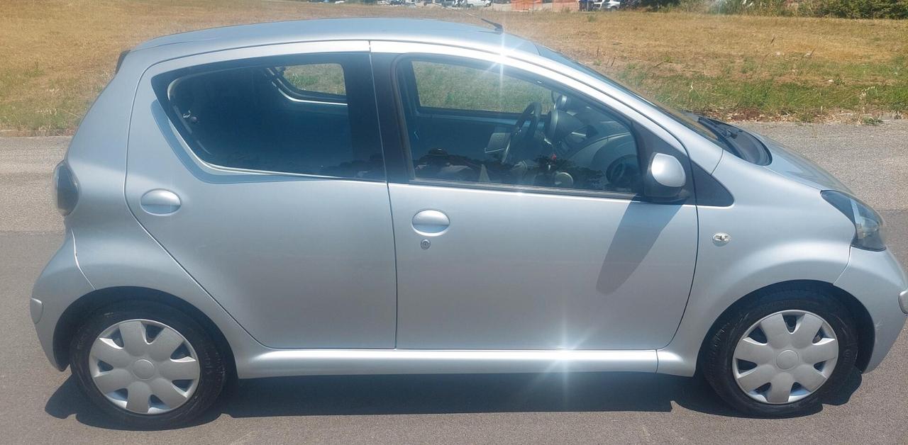 Toyota aygo -consumi ridotti -neopatentati