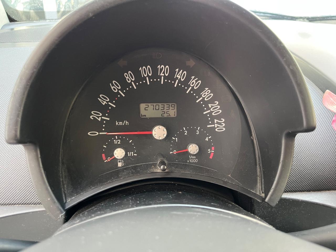 Volkswagen New Beetle 1.9 TDI 101CV Cabrio