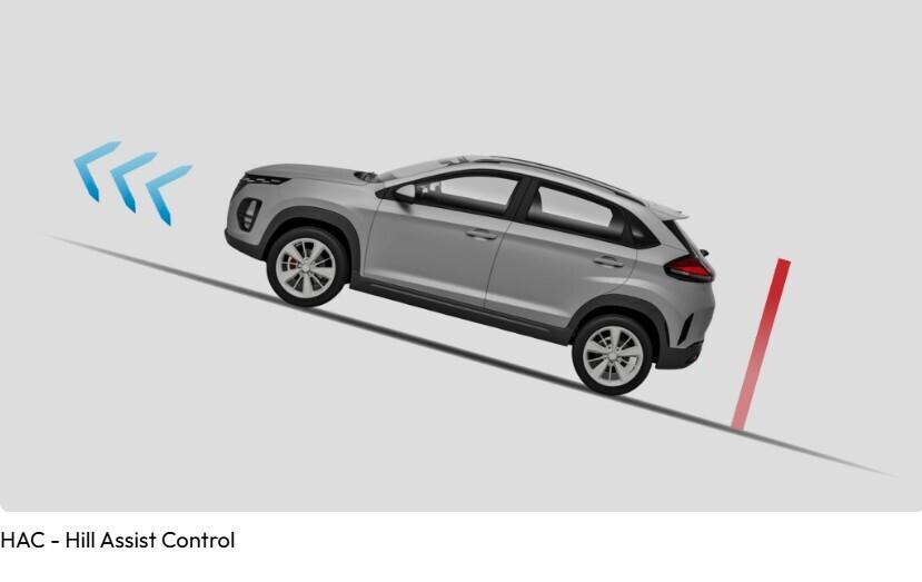 Dr 3 dr3 1.5 Collection