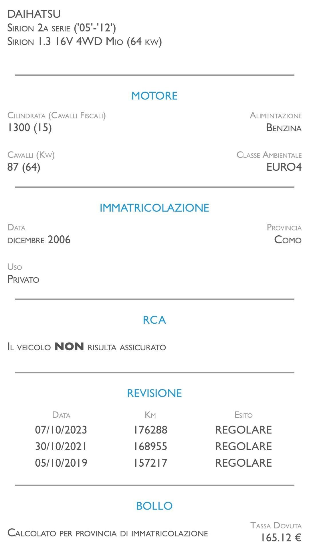 Daihatsu Sirion 1.3 16V 4WD Mio 4x4 - UNICO PROPRIETARIO