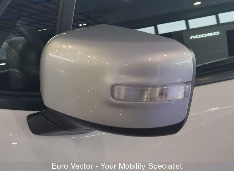 Jeep Renegade 1.6 Multijet 120cv Limited