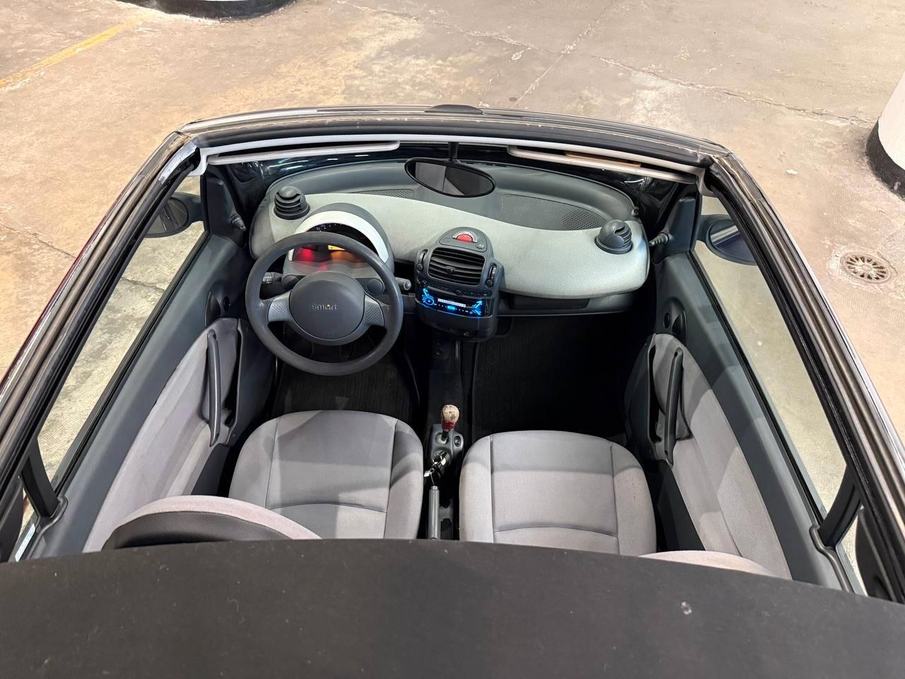 Smart 600 cabrio & passion (40 kW)