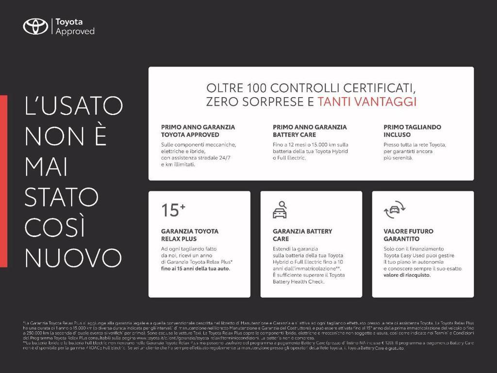 Toyota Yaris 5 Porte 1.5 Hybrid Active