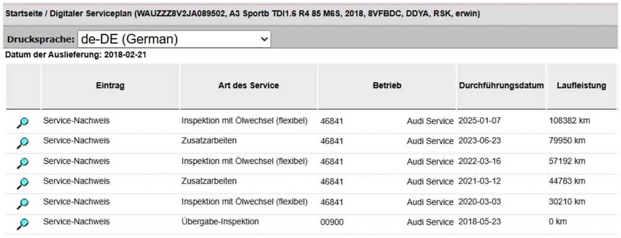 Audi A3 SPB 1.6 TDI 116 CV Sport