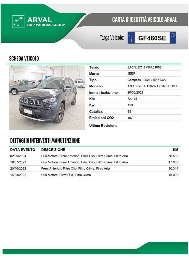 JEEP Compass 1.3 Turbo T4 150 CV aut. 2WD Limited Park pack