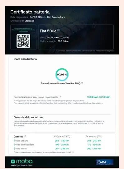 Fiat 500 500e Cabrio 42 kWh Icon