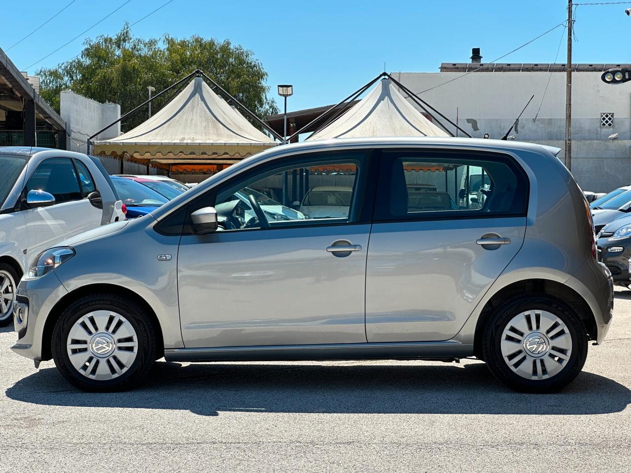 VOLKSWAGEN Up! 1.0 5p. eco take BlueMotion Technology