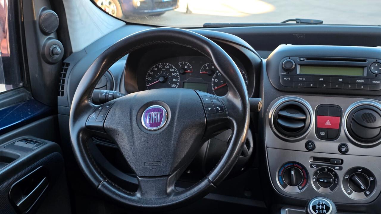 Fiat qubo dynamic