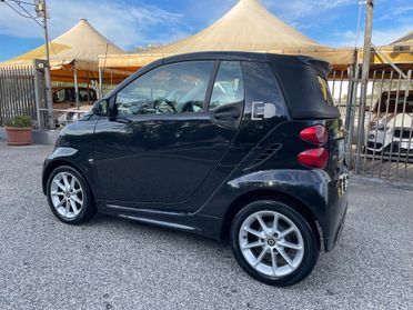 SMART FORTWO CABRIO ELETTRICA 100%