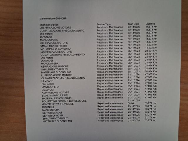 PEUGEOT 2008 PureTech 130 S&S EAT8 OCCASIONE VERA