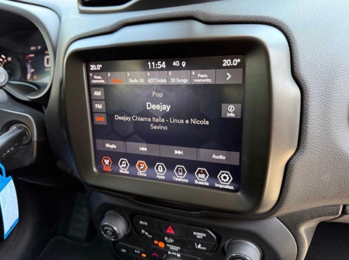 Jeep Renegade 4xe Ibrida Cambio Automatico 2021
