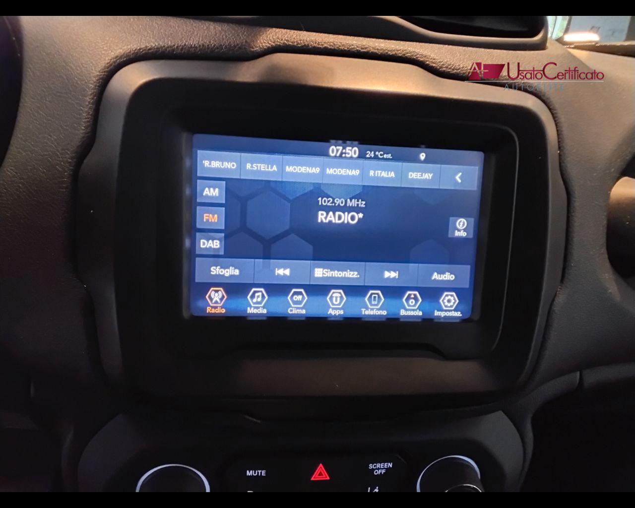 JEEP Renegade 2.0 Mjt 140CV 4WD Active Drive Low Limited