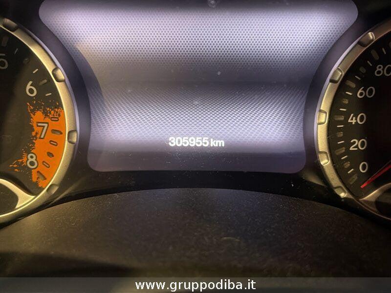 Jeep Renegade Benzina 1.4 tjt Longitude fwd 120cv Gpl