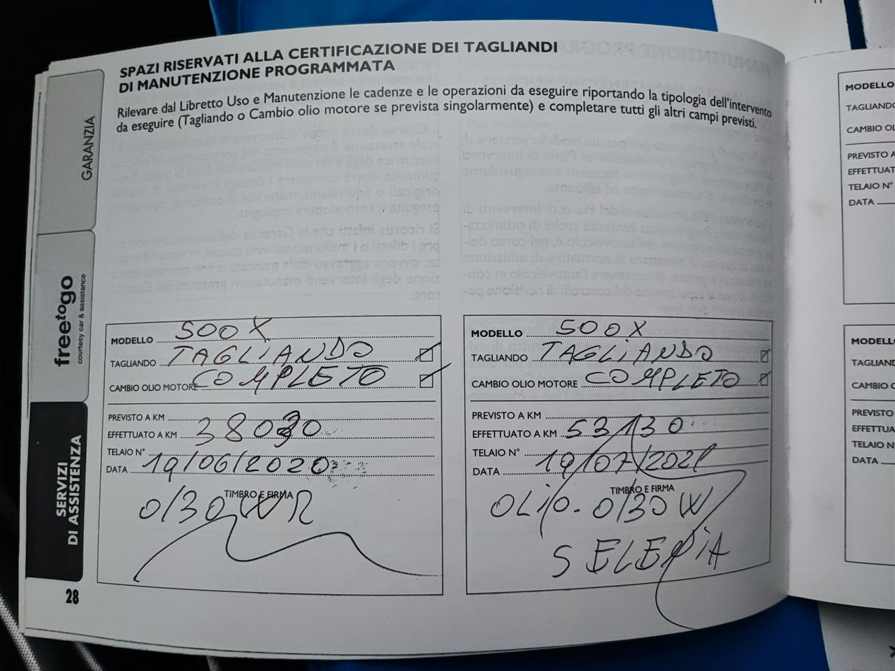 Fiat 500X 1.3 MultiJet 95 CV Business - 2018