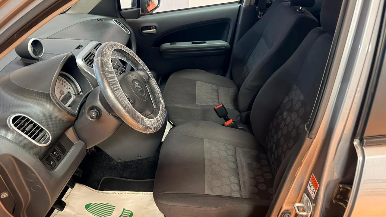 Suzuki Splash 1.2 GLS