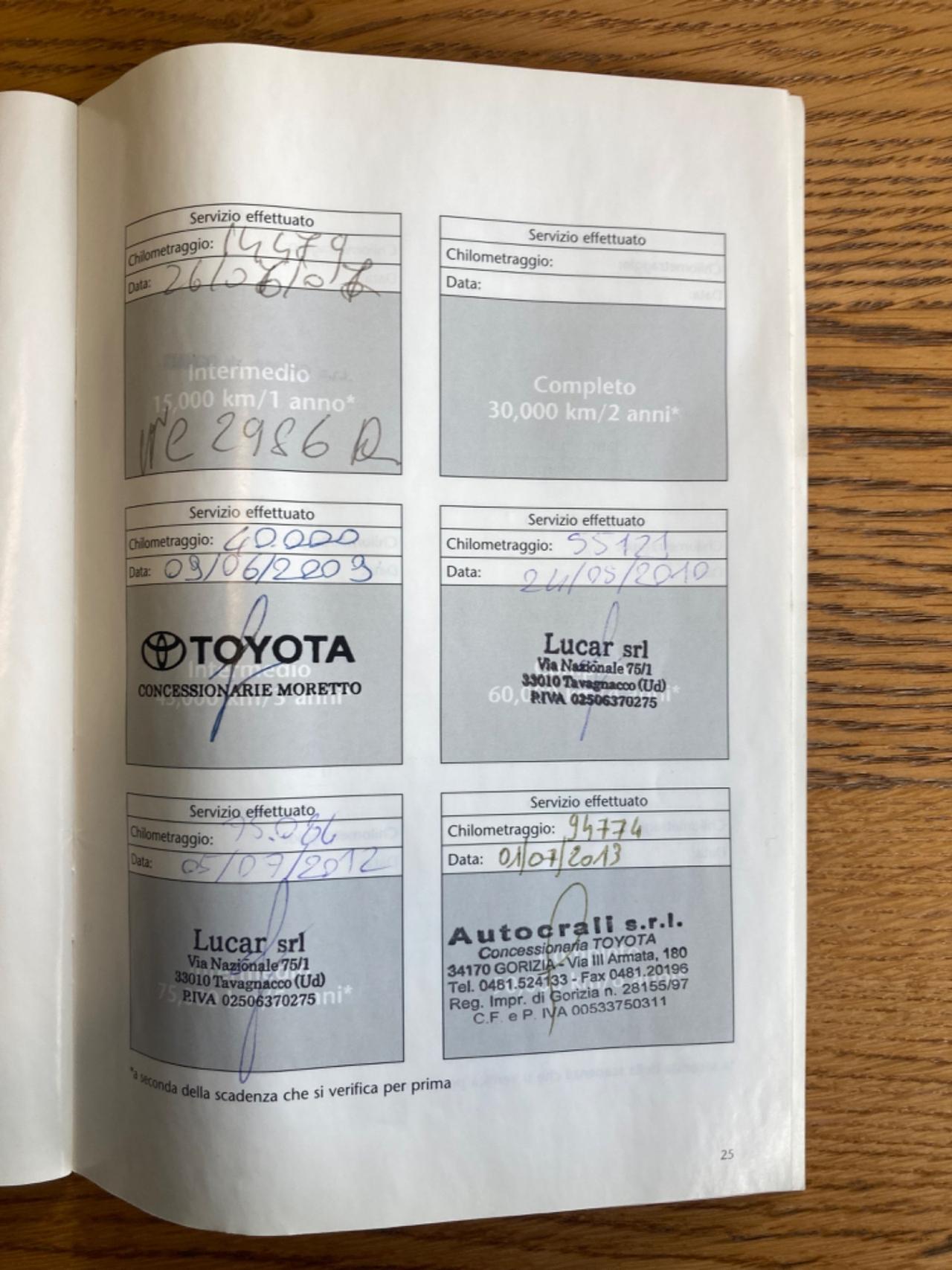 TOYOTA YARIS CAMBIO AUTOMATICO (DA VETRINA)