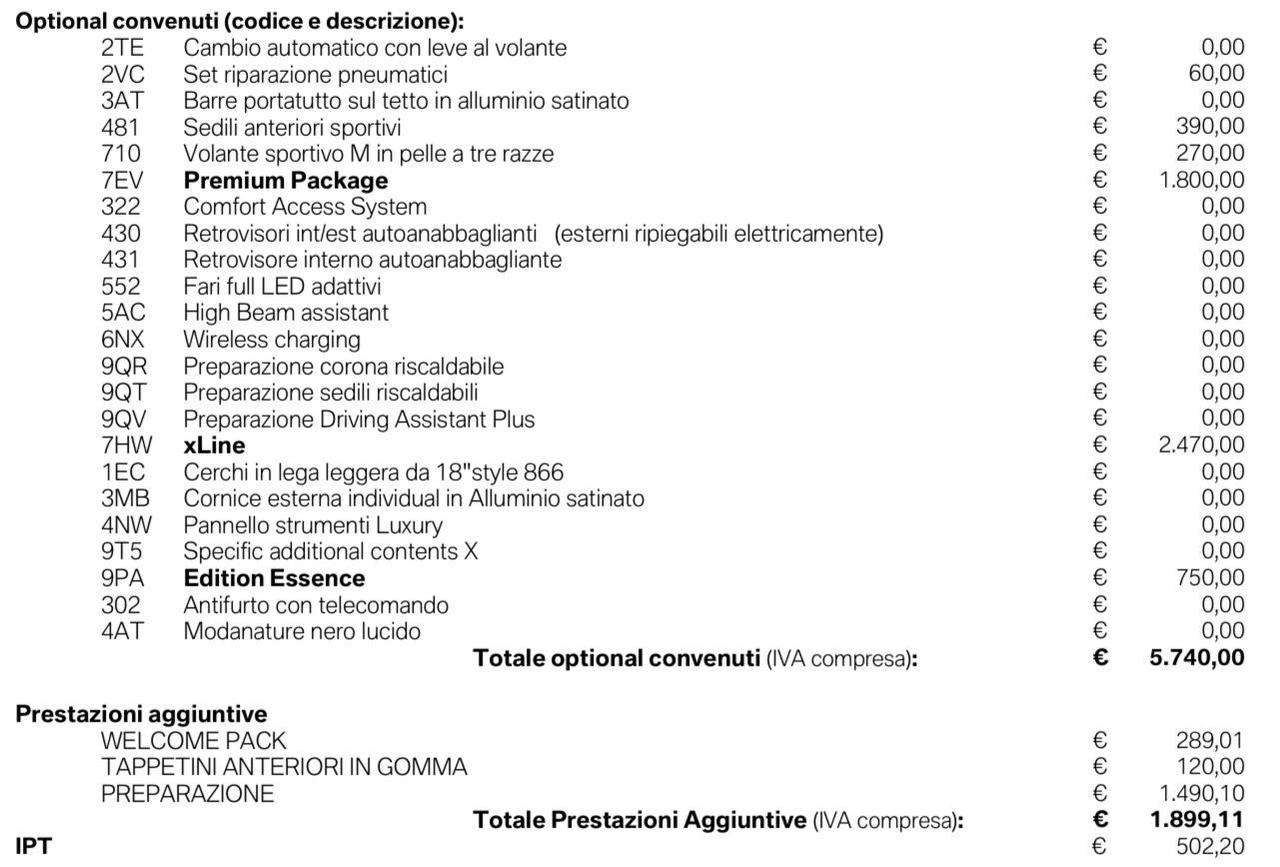 Bmw X1 sDrive18d UNIPROPRIETARIO