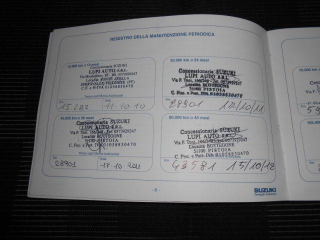 SUZUKI Grand Vitara 1.9 DDiS 3 porte