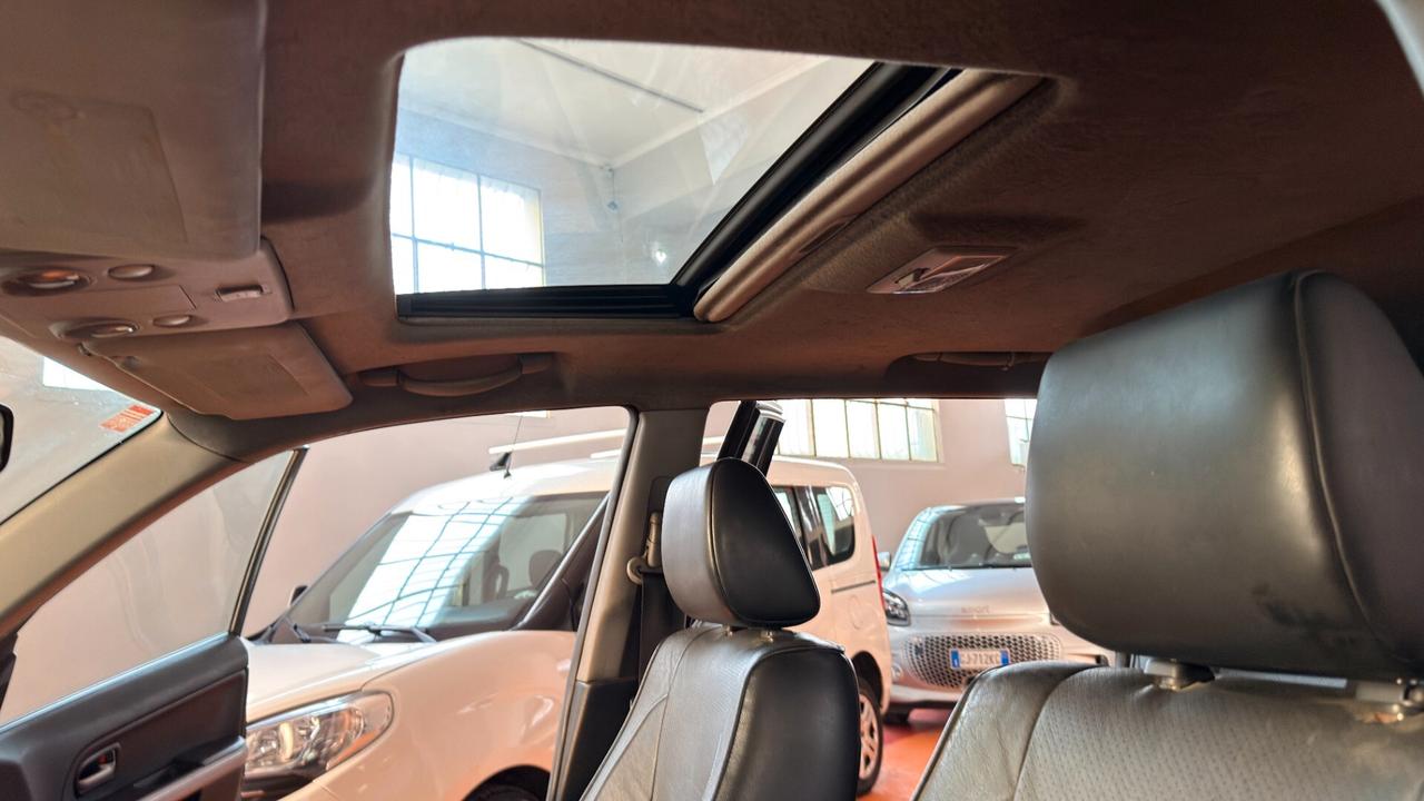 Suzuki Grand Vitara 1.9 DDiS 5 porte