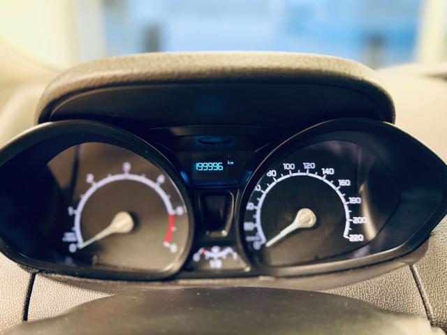 Ford EcoSport 1.5 tdci Business 90cv