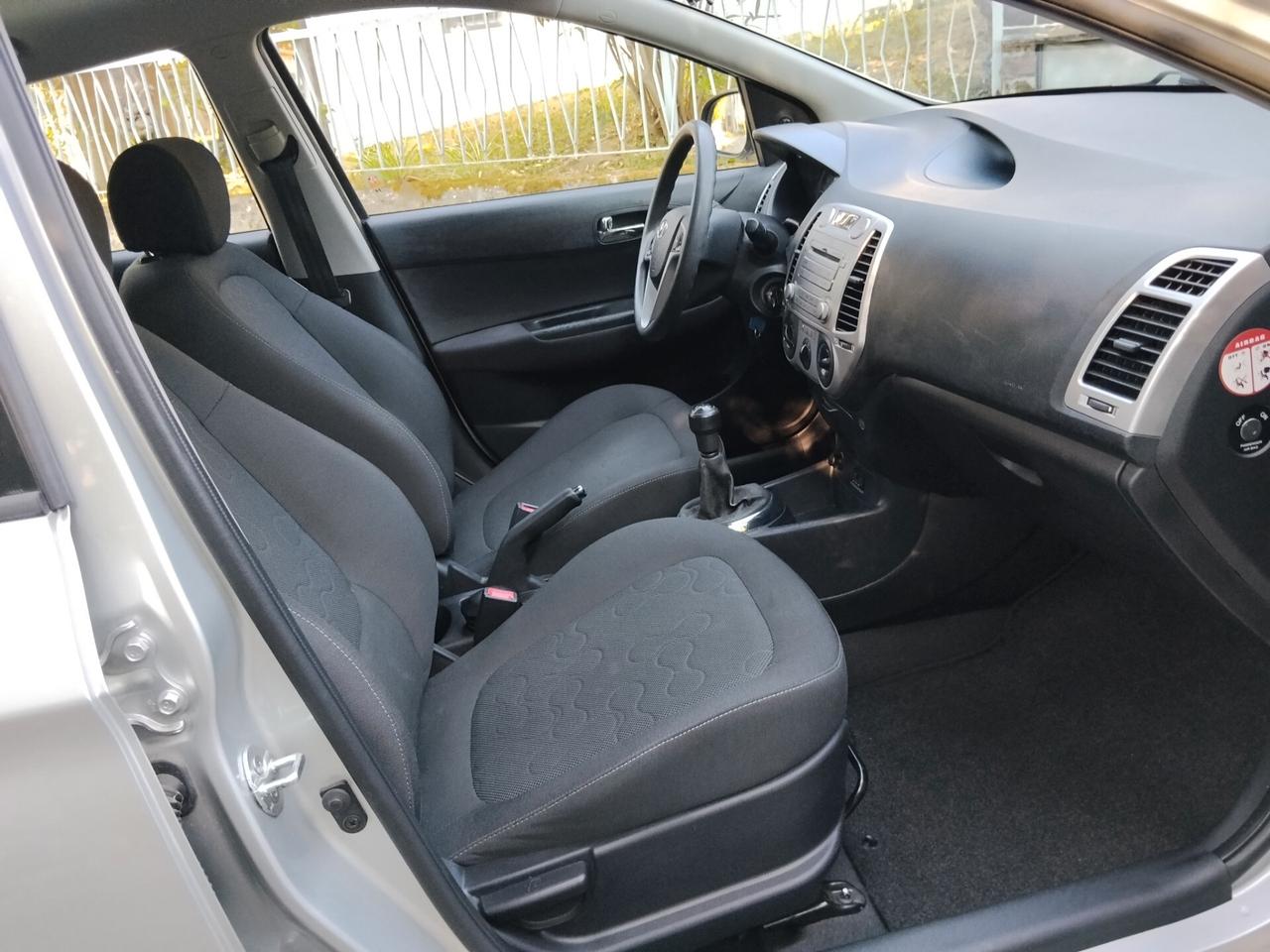 Hyundai i20 1.2 5p.
