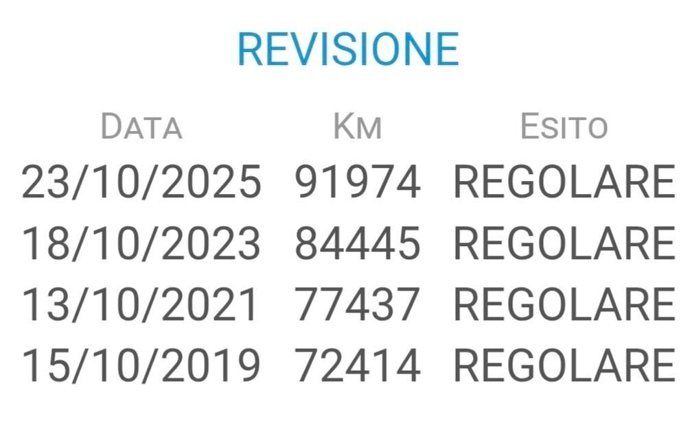 Renault Clio Storia 1.2 5 porte Dynamique