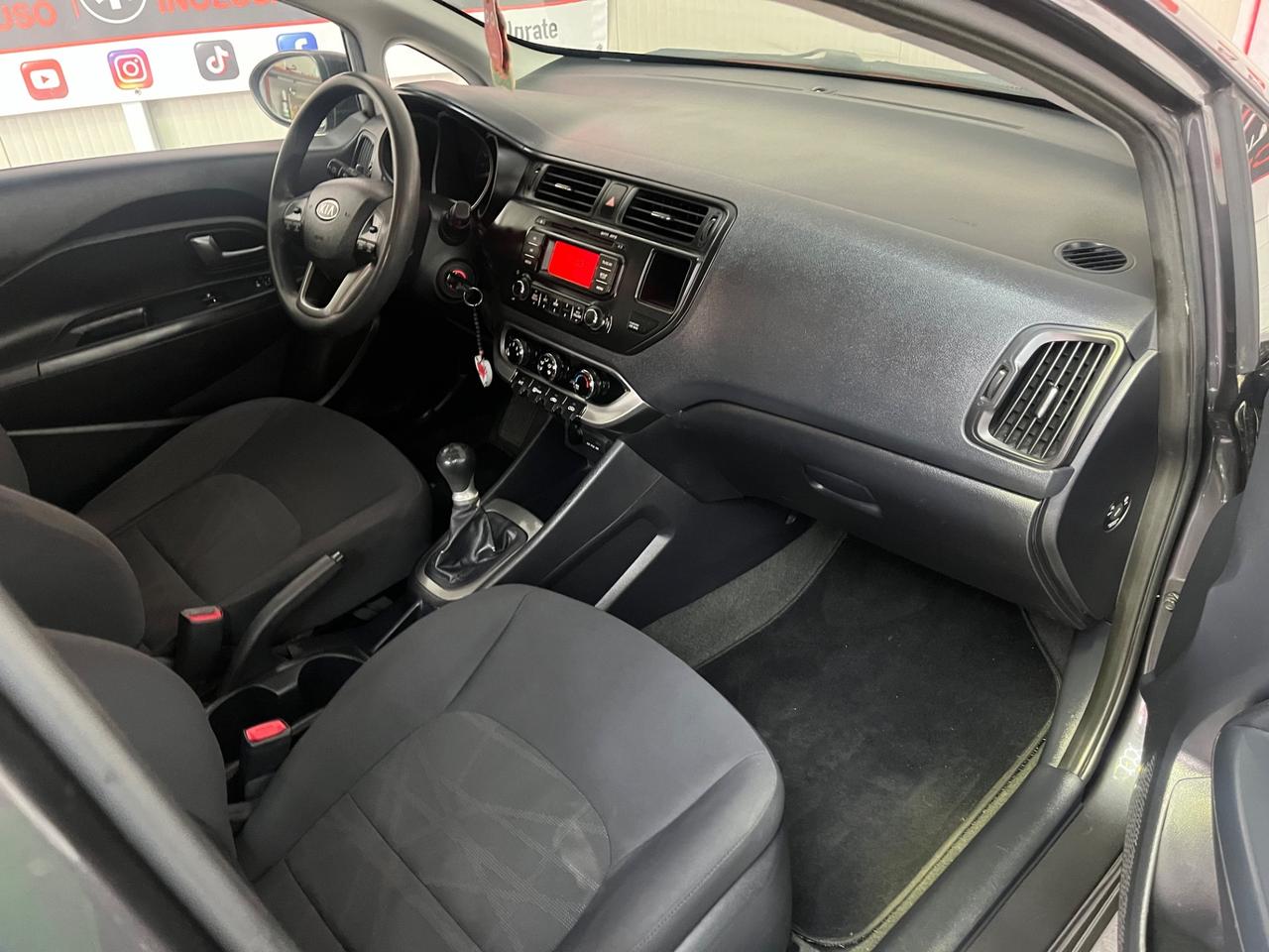 KIA RIO - NEOPATENTATI