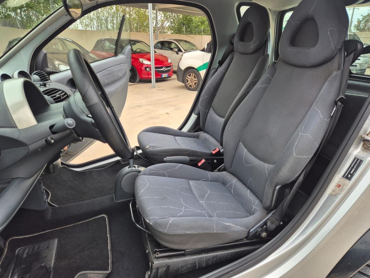 Smart ForTwo 700 coupé passion (45 kW)